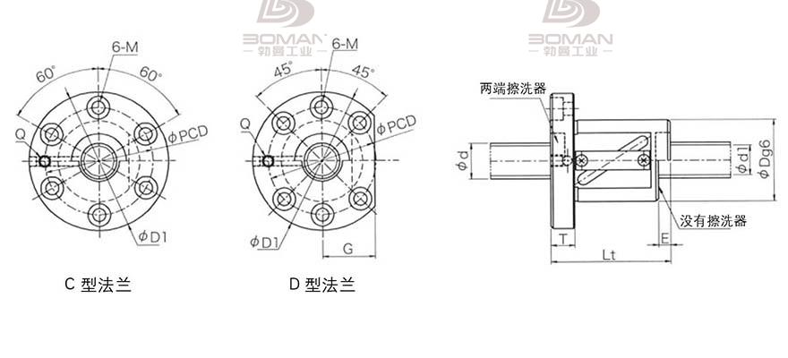 KURODA GR5020ES-DAPR 日本黑田精工丝杠钢珠安装方法